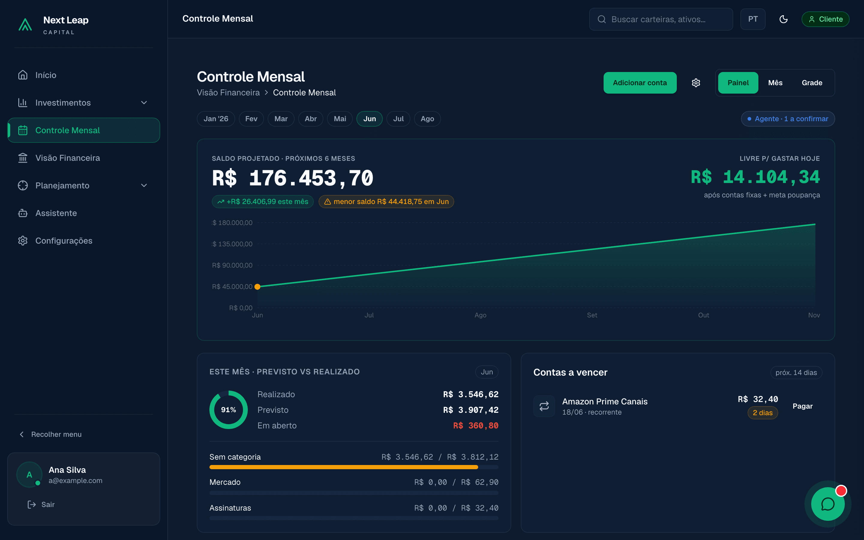 Controle Mensal